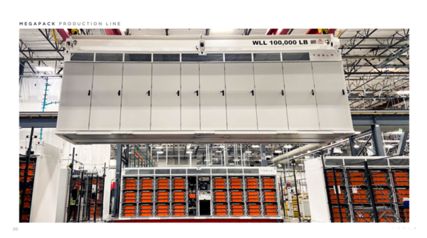 2024年马斯克再驻工厂 数据处理与存储服务的挑战与机遇